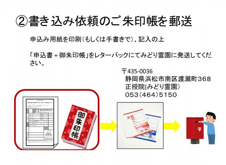 gsh_8000_10